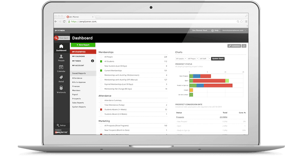 zen planner reporting dashboard