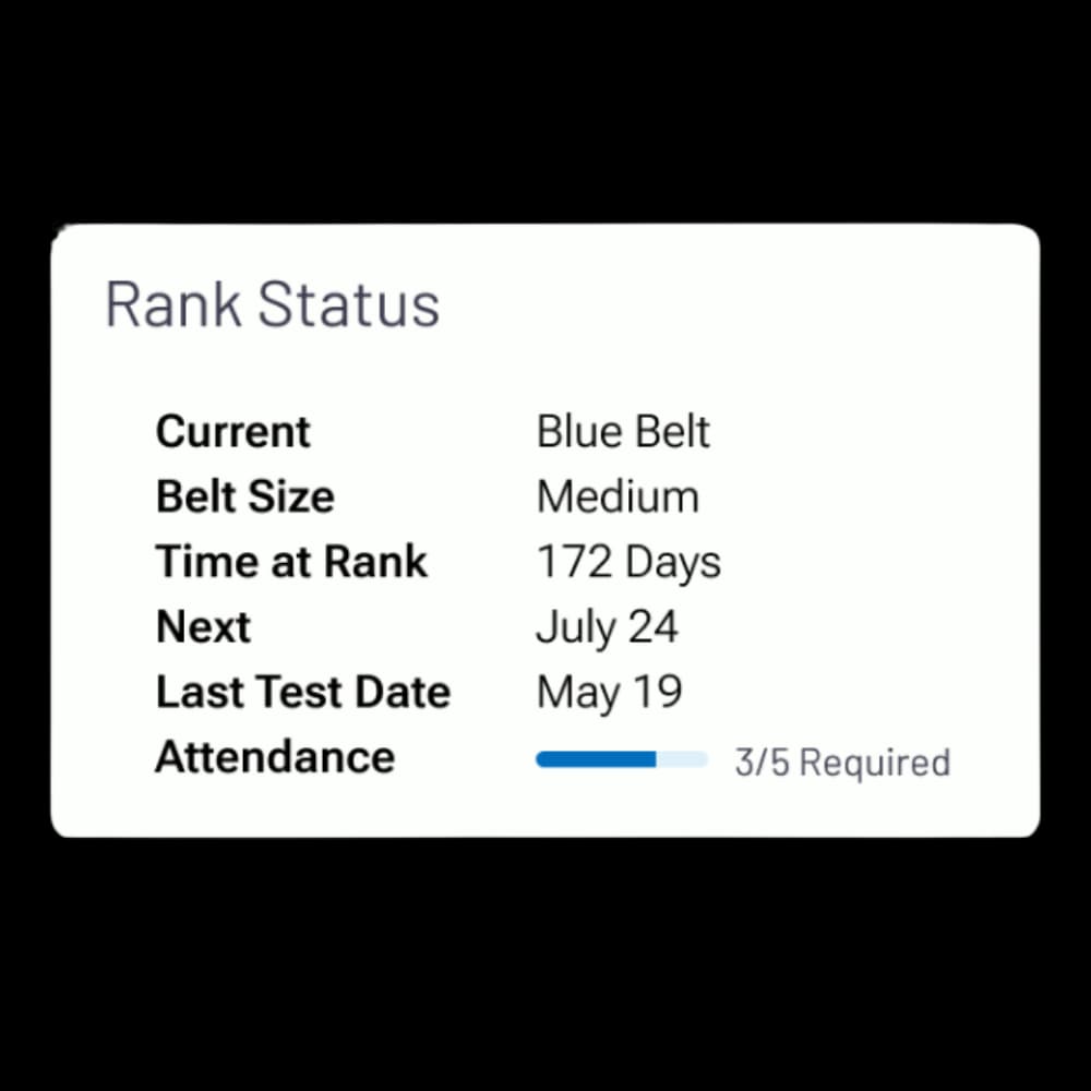 Track every belt, stripe, and milestone