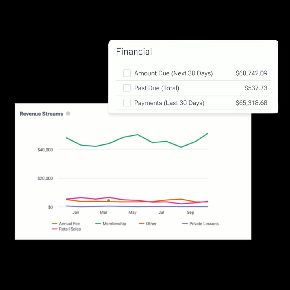 Make billing invisible