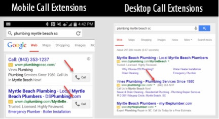 Call Extensions