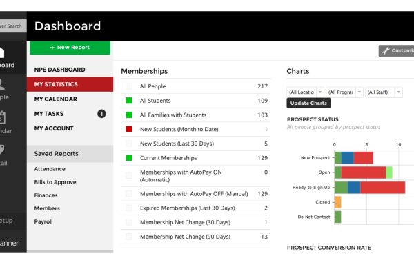 screenshot-zenplanner-dashboard