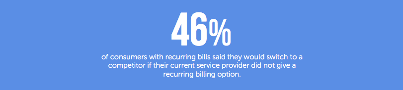 Recurring billing stat