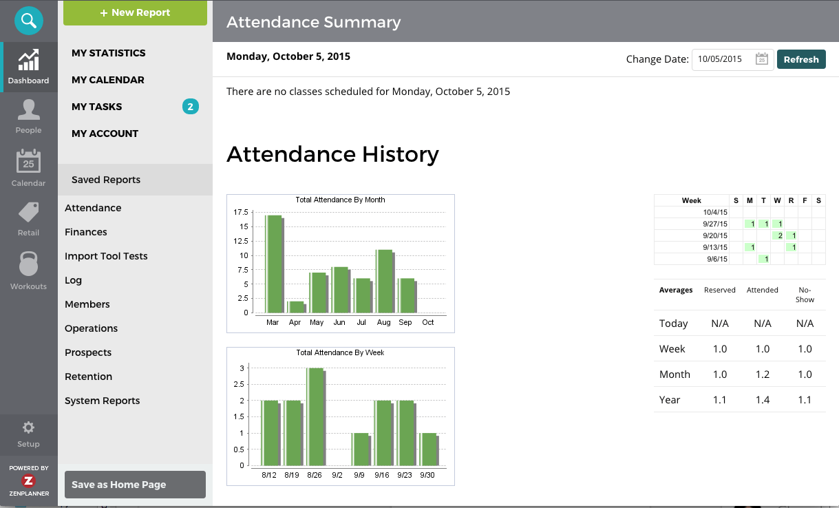 Attendance report