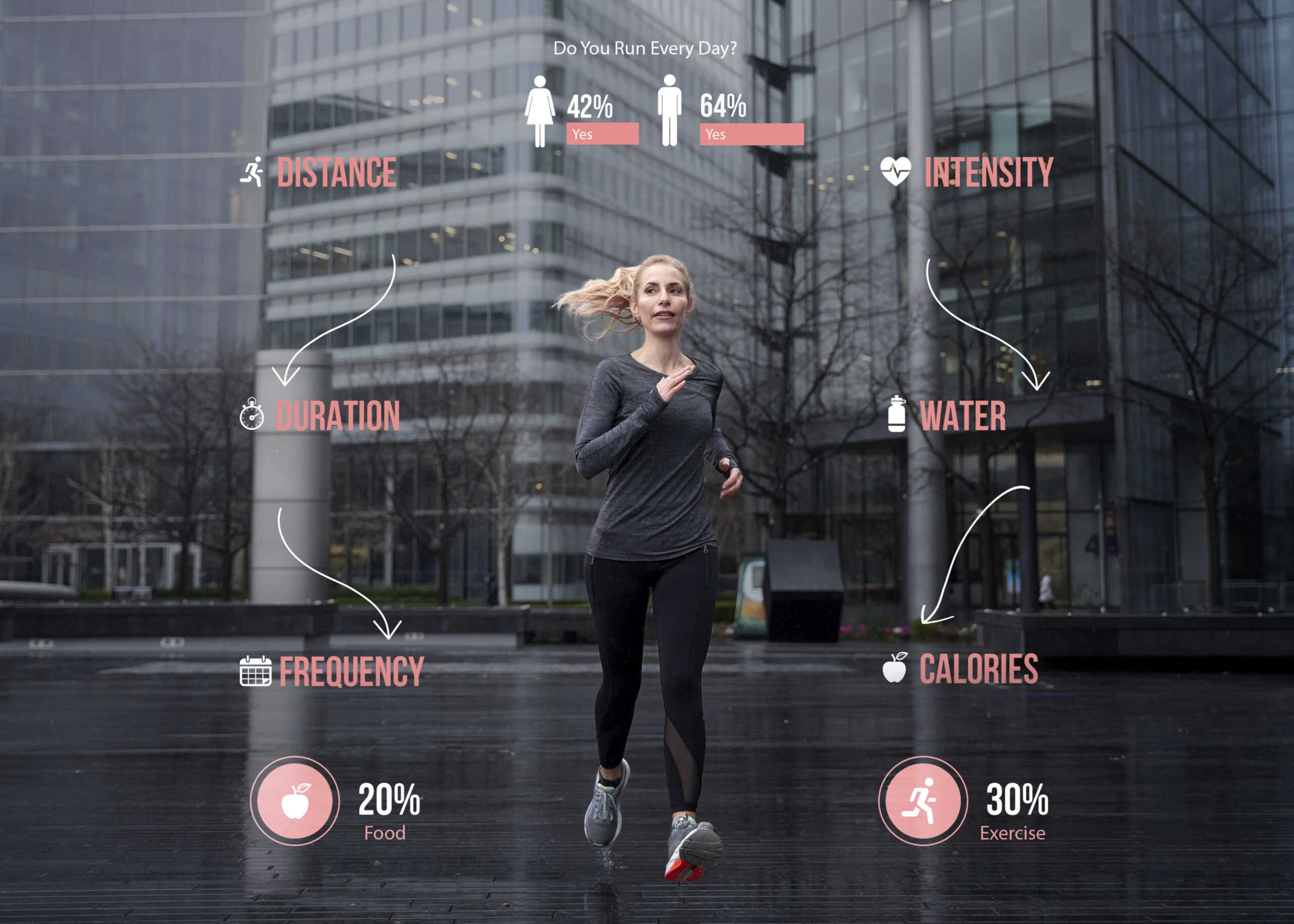 Streamline Fitness Business Operations With Zen Planner’s Fitness Management Software